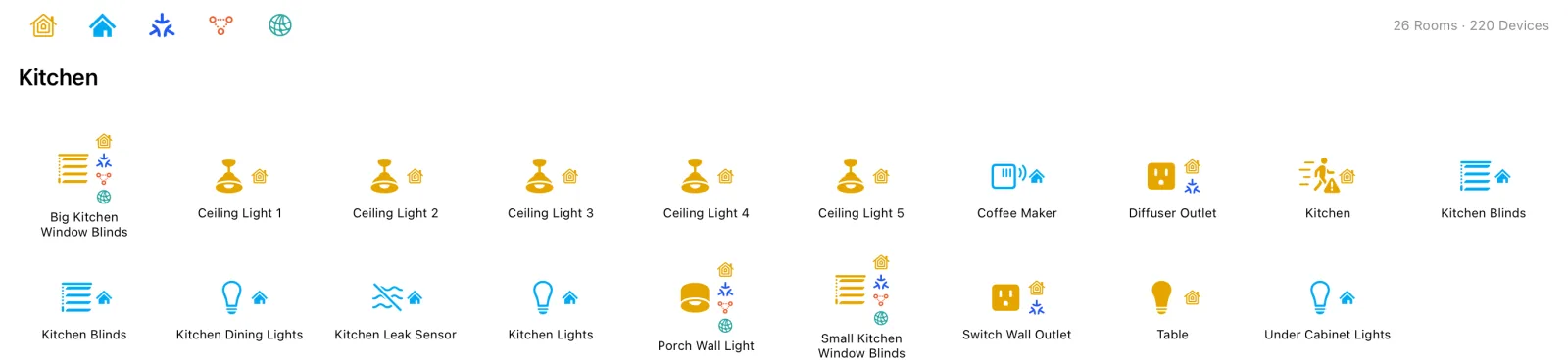 Devices grouped into room sections, each with a pinned header