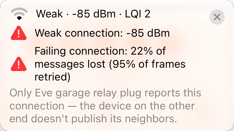 Two connection bubbles open side by side, with the button that closes them all above the zoom controls