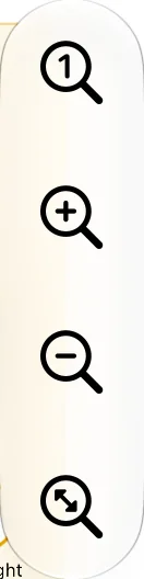 Map controls: actual size, zoom, and fit
